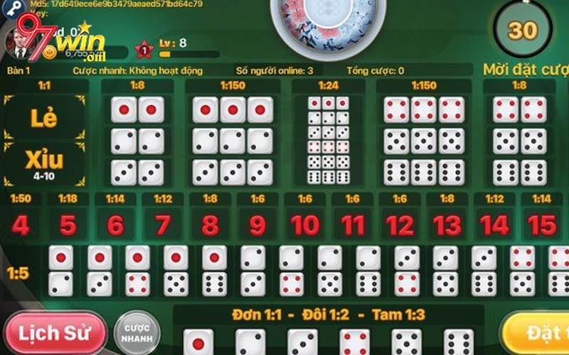 Các kiểu cầu phổ biến trong soi cầu tài xỉu